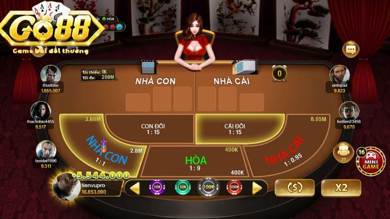 Lý do nên biết cách chơi baccarat luôn thắng